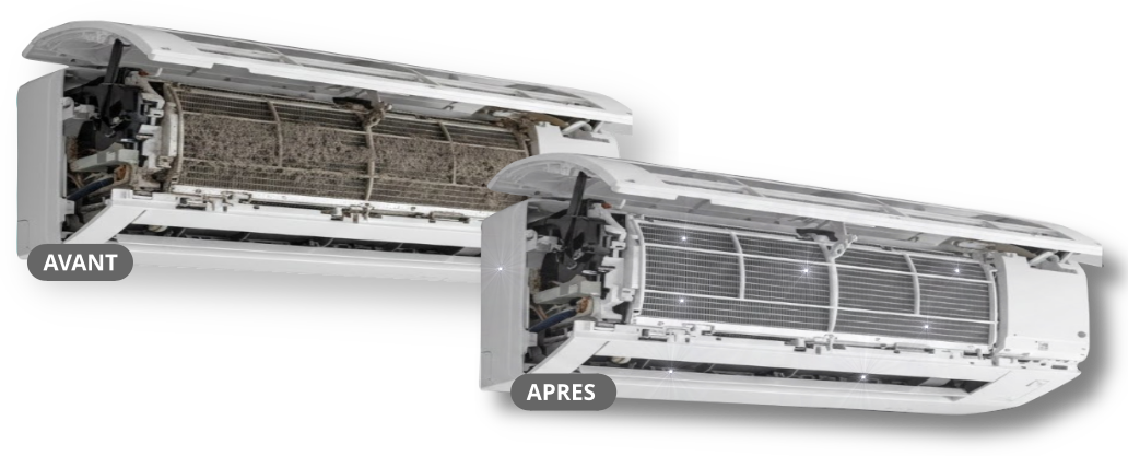 Résultat d'une intervention professionnelle de nettoyage de climatisation dans l'Hérault